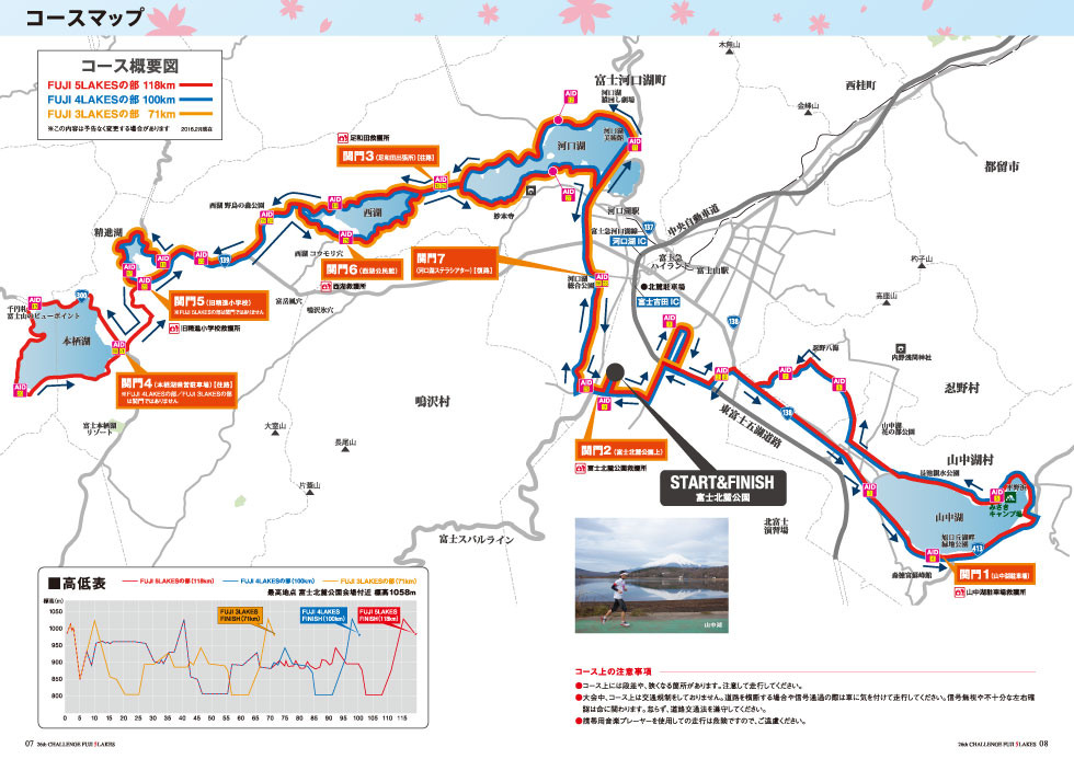 チャレンジ富士五湖コースマップ