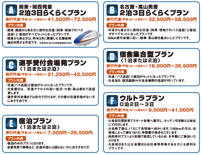 オフィシャルツアー　プラン