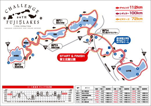 20thチャレンジ富士五湖コース図