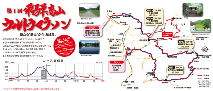 第1回飛騨高山ウルトラマラソンコース図