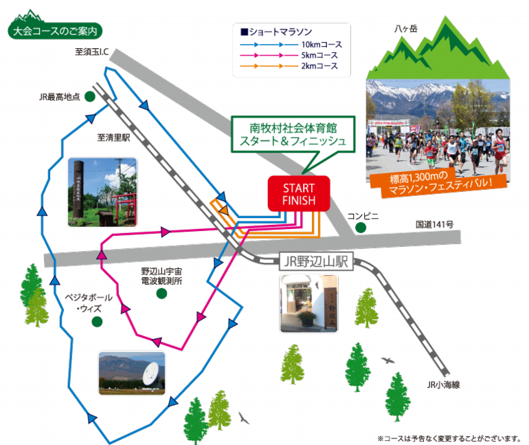 野辺山Short Marathon コースマップ