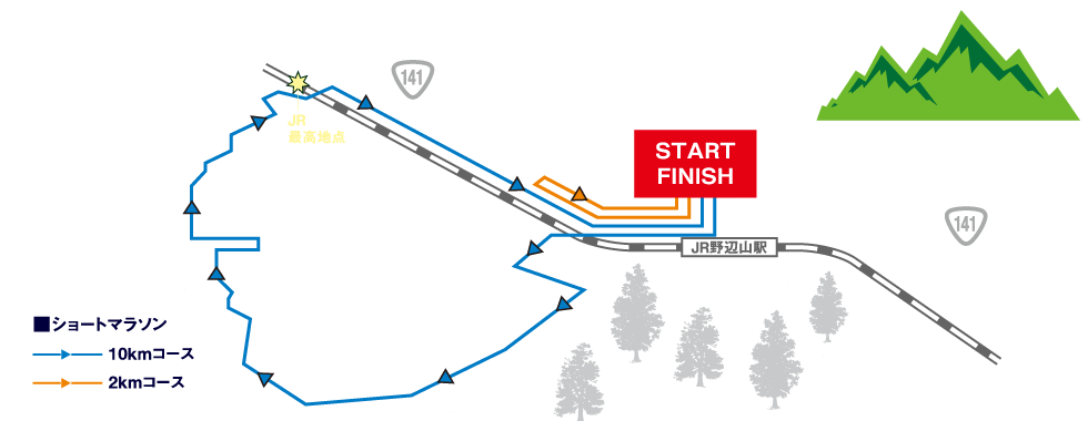 ショートマラソンコース図