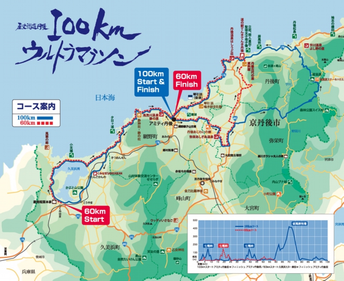 丹後コースマップ