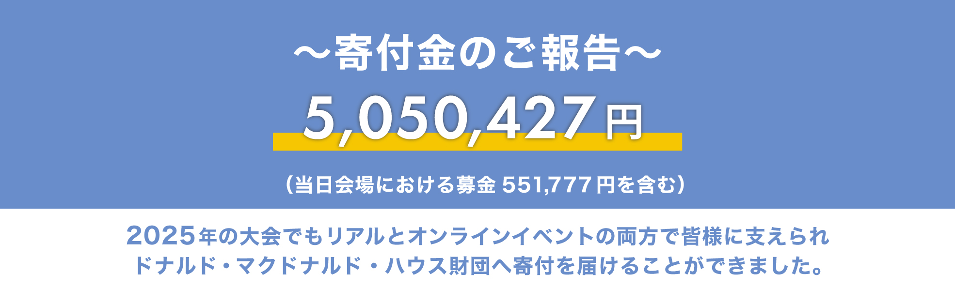 昨年大会のチャリティ金額