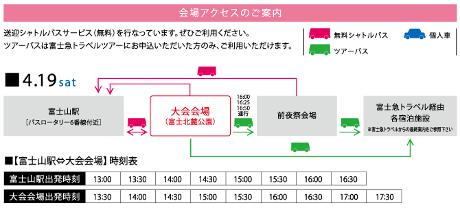 会場アクセス4月19日