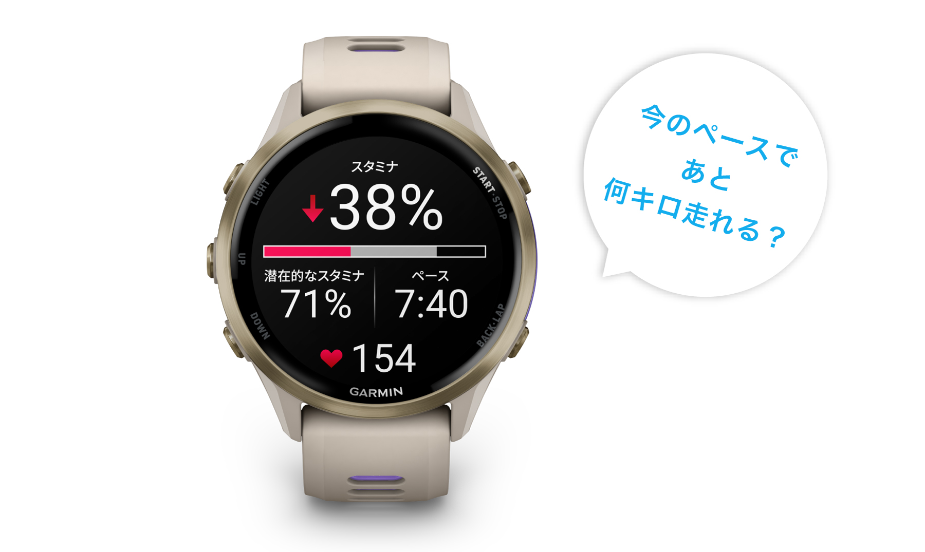 リアルタイムスタミナ説明