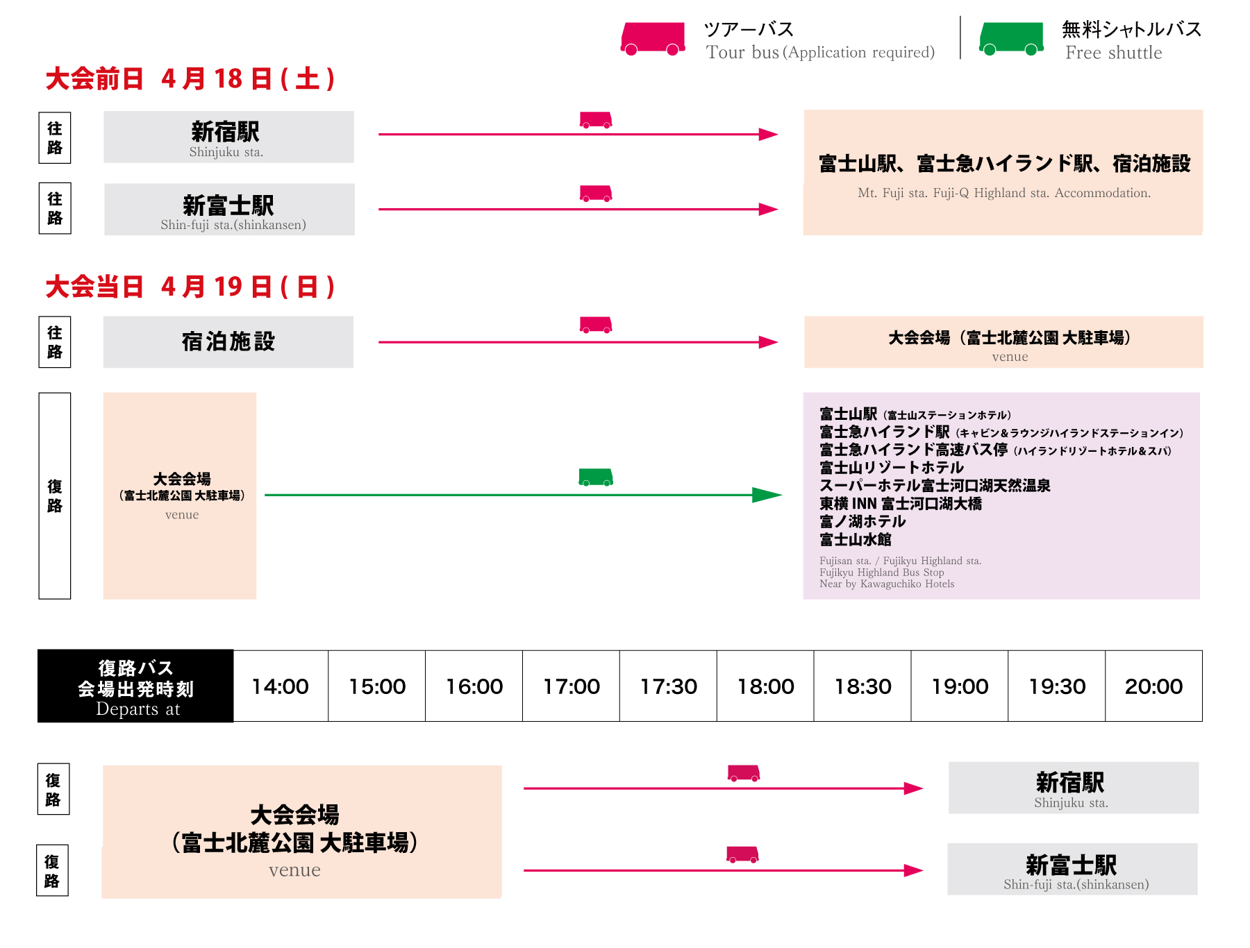 ツアーバス、無料シャトルバス