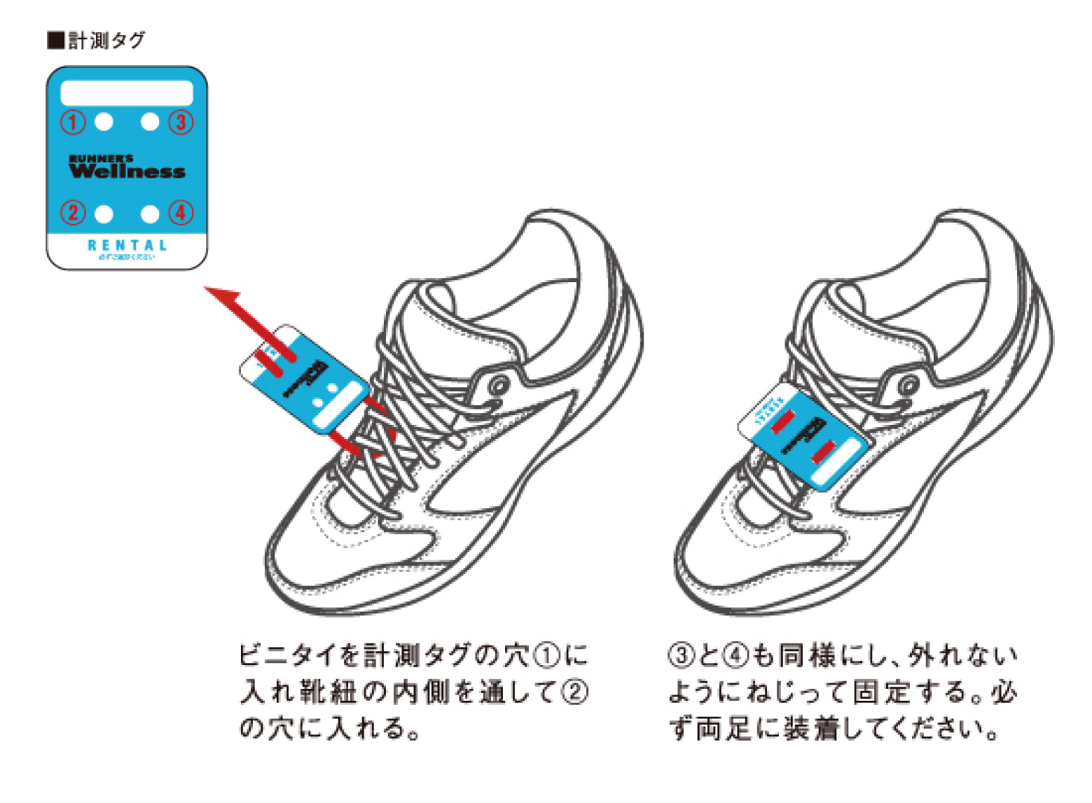 計測タグ装着イメージ