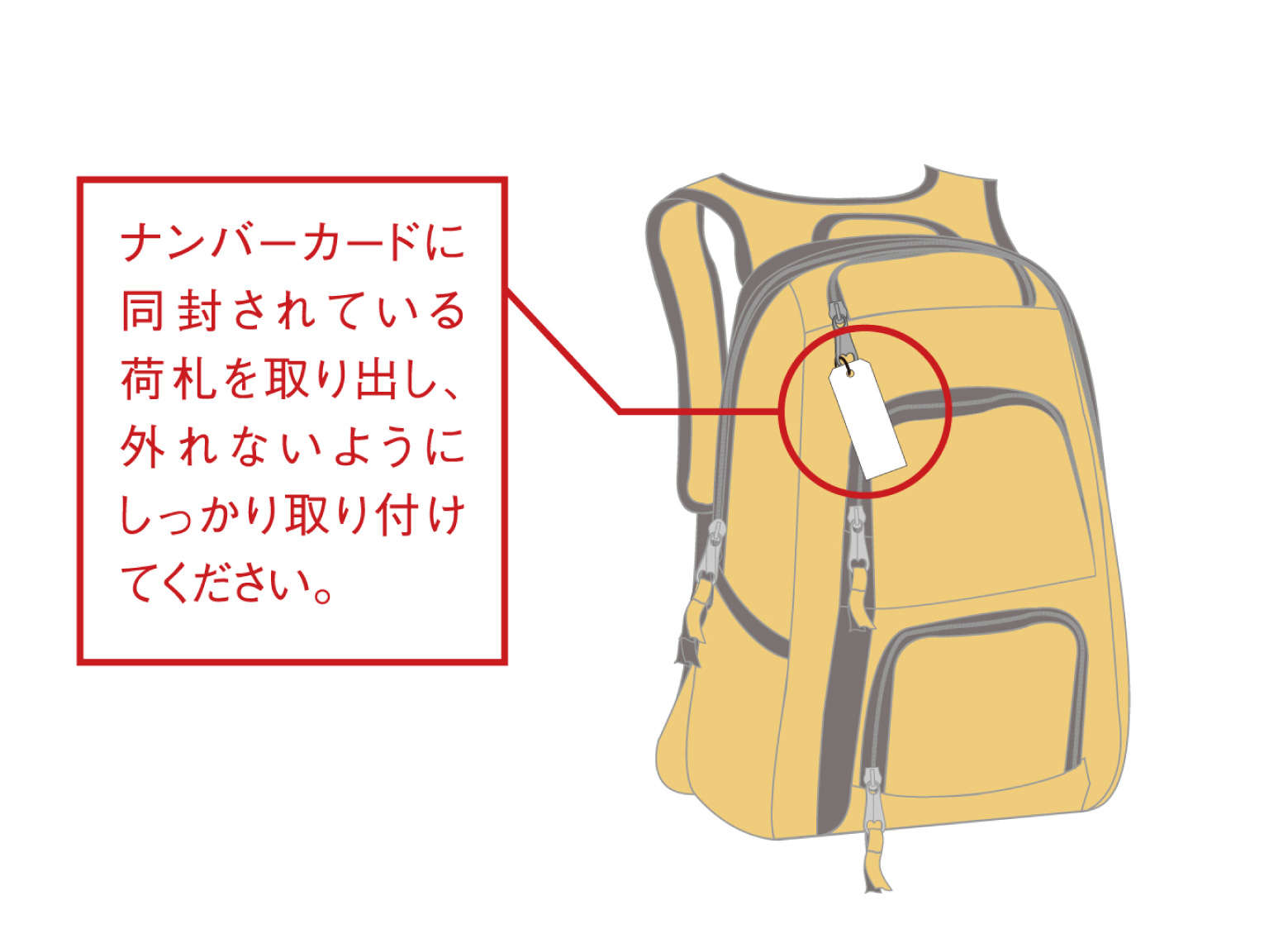 荷札取り付けイメージ