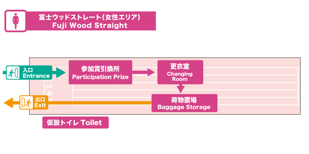 女性エリアマップ