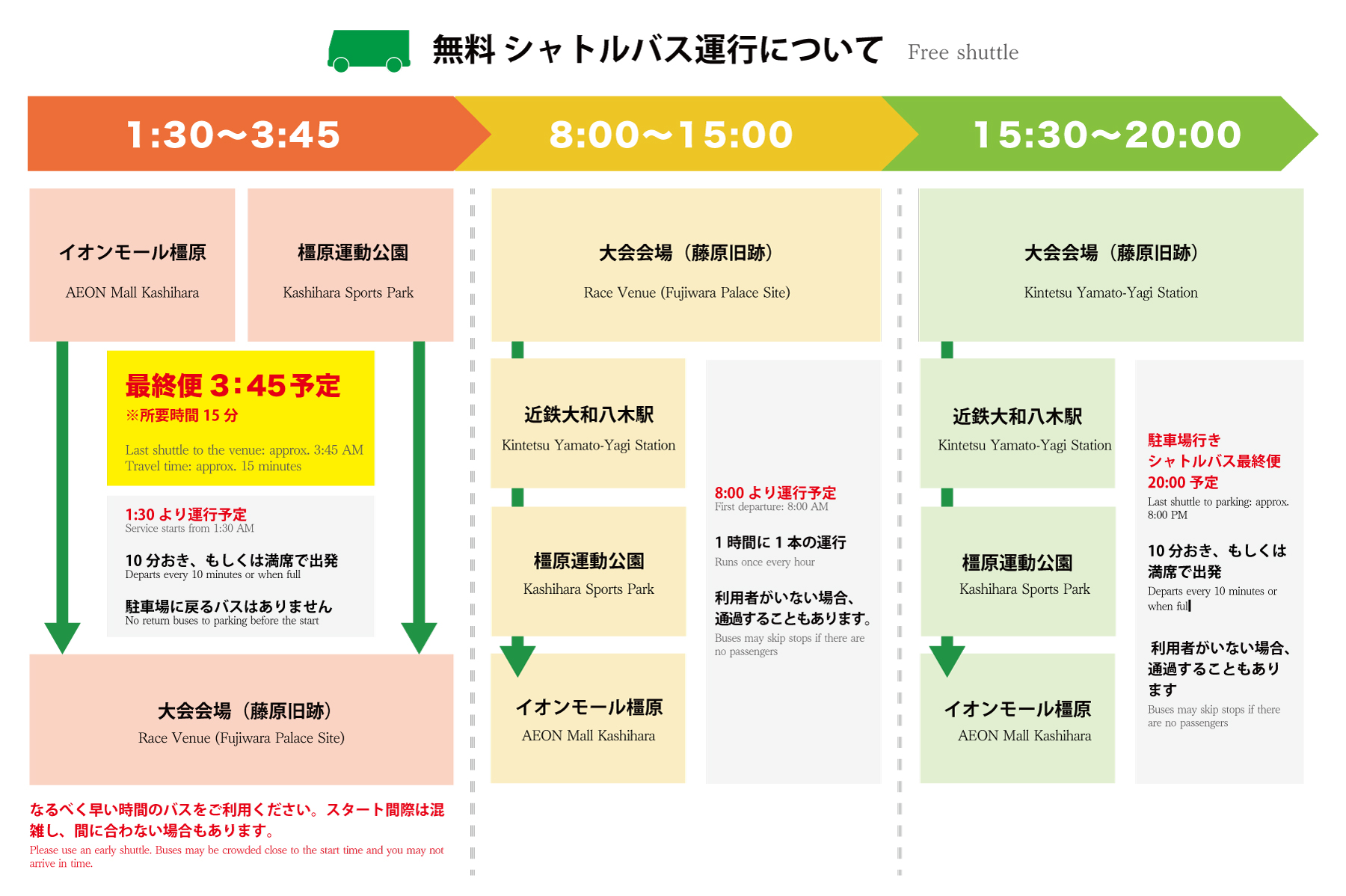 駐車場・バス案内