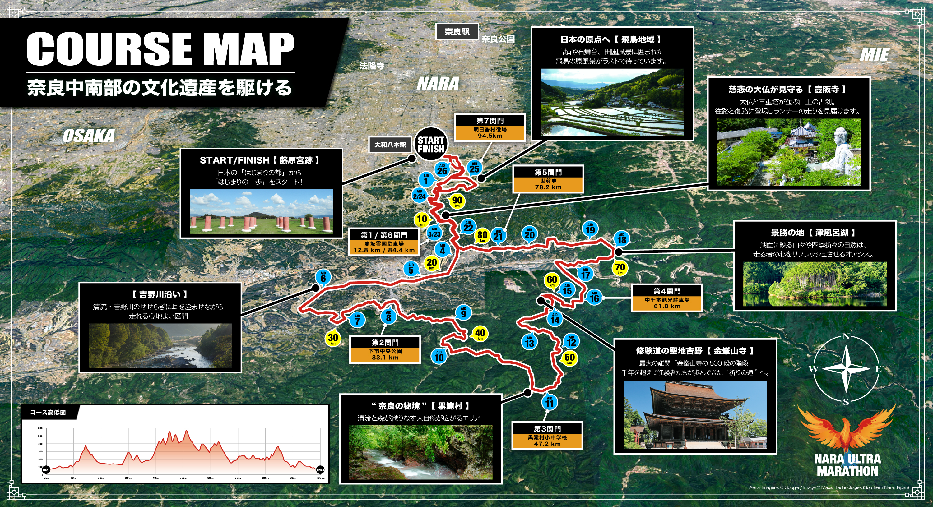 奈良マラソン2026 コースマップ