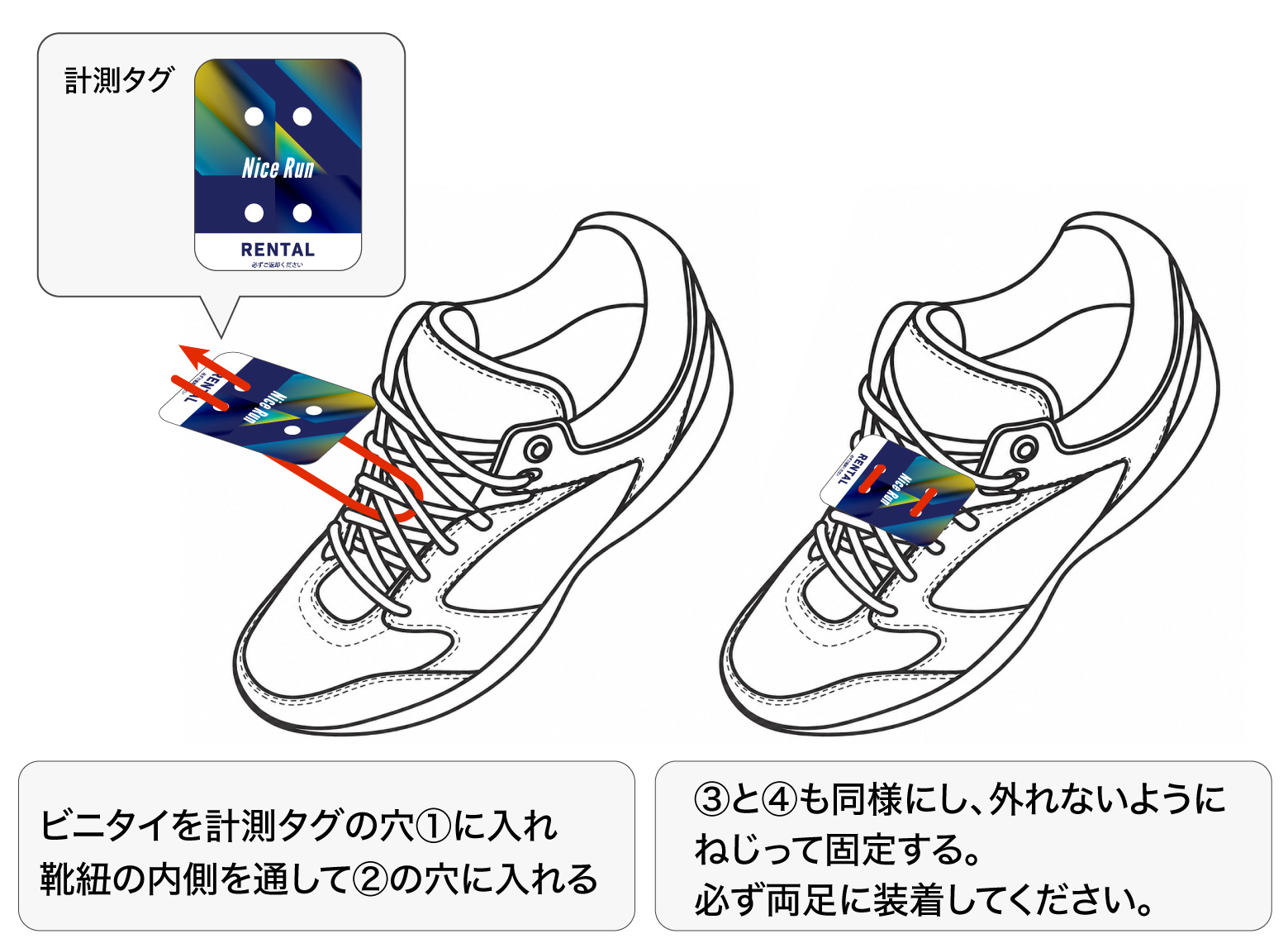 計測タグ装着イメージ