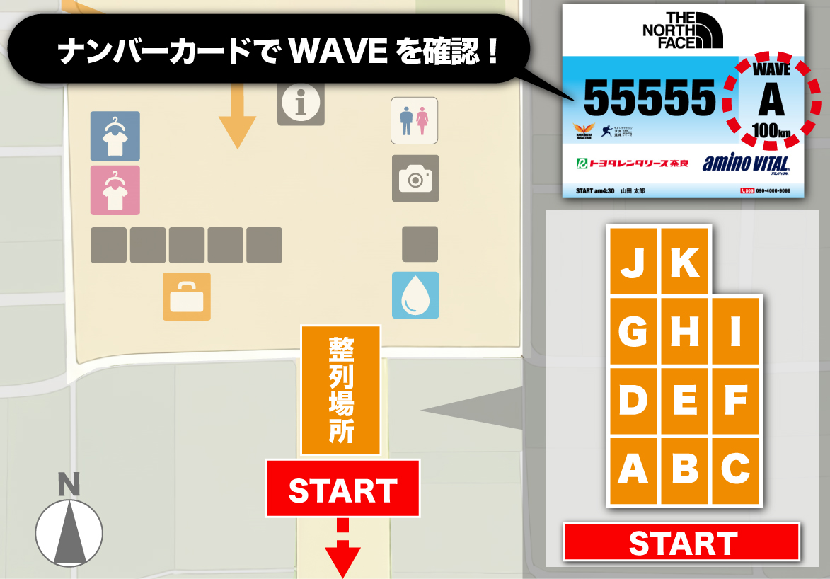 スタート会場図
