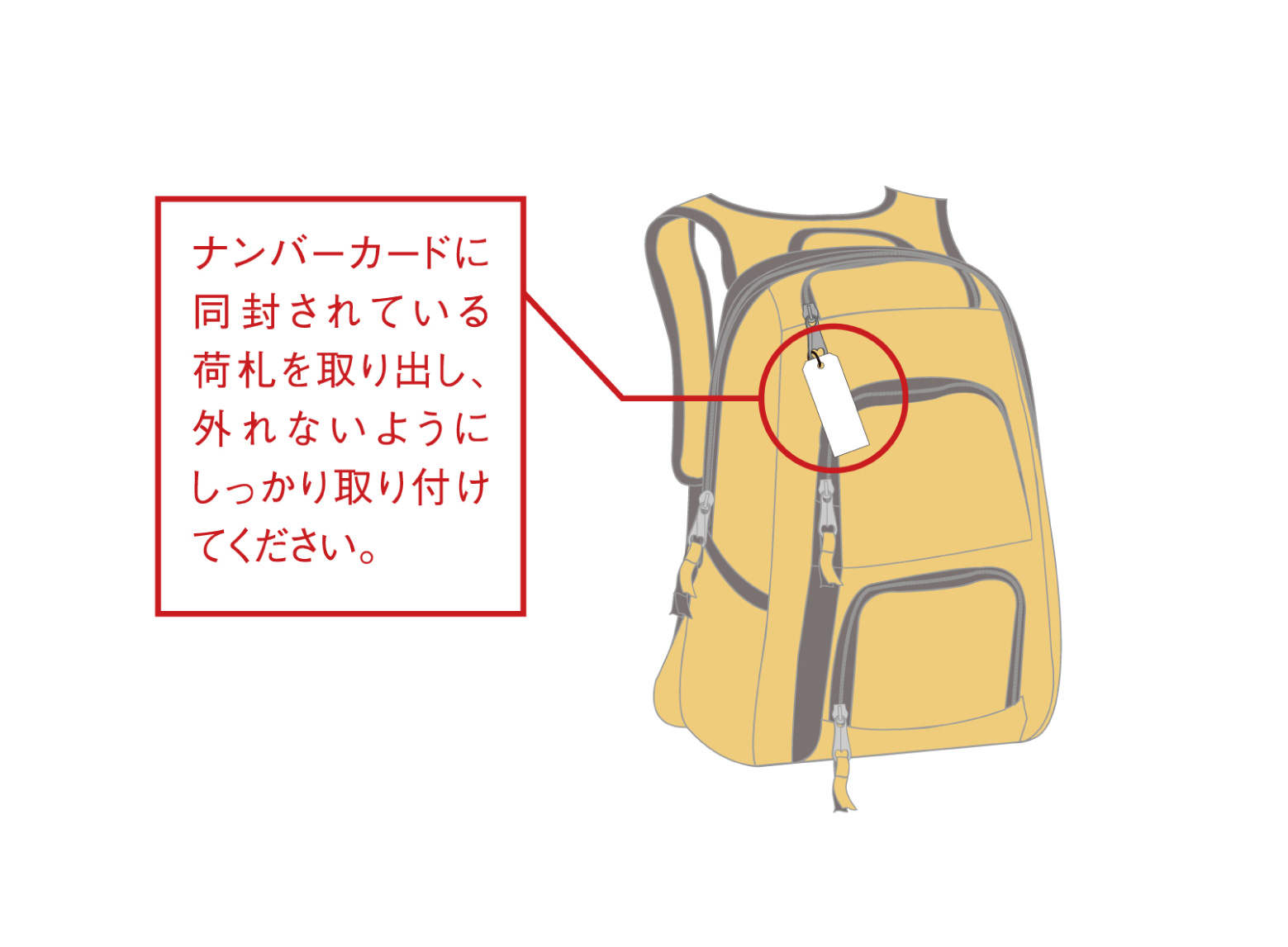 荷札取り付けイメージ