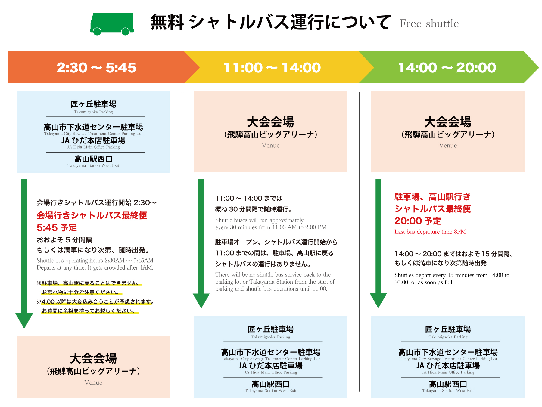 シャトルバス