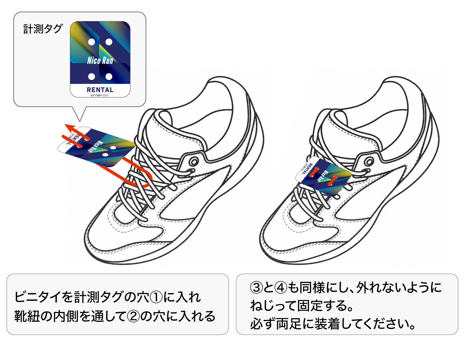 計測タグの装着イメージ