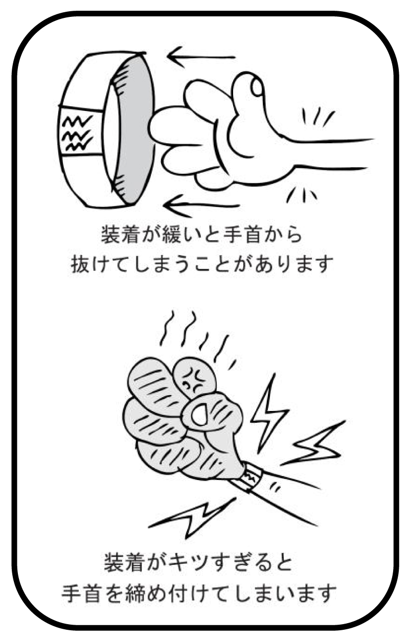 リストバンド注意事項